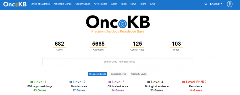 bancos de dados genéticos: OncoKb
